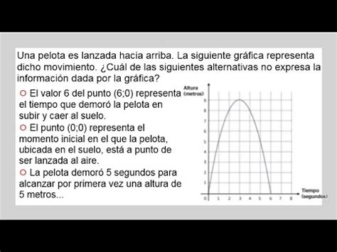 347 Problema resuelto sobre interpretación de gráfica en el