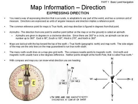 Part 1 Basic Land Navigation Part 1 Basic