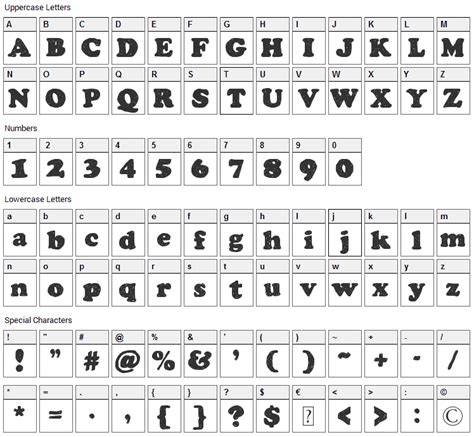 Chemistry Font Download - Fonts4Free