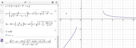 In Desmos How Does This Equation Relating Y To An Expression Made Entirely Of Constants Hu