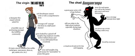 The Virgin Last Of Us Part Ii V The Chad Danganronpa Virgin Vs