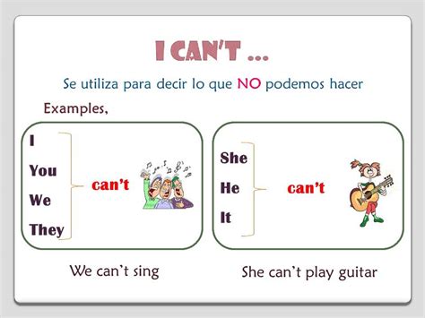 Can Cant Grammar Explanation Youtube