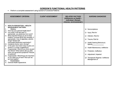 Gordons Fhp Guide 1 Notes Gordons Functional Health Patterns