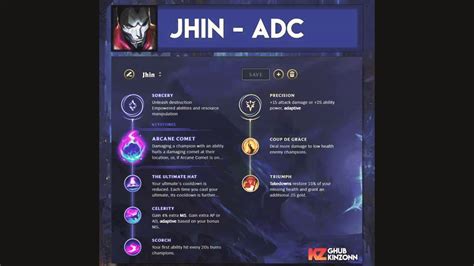 Jhin Runes Adc