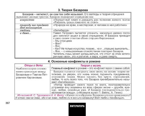 Весь курс школьной программы в схемах и таблицах - online presentation