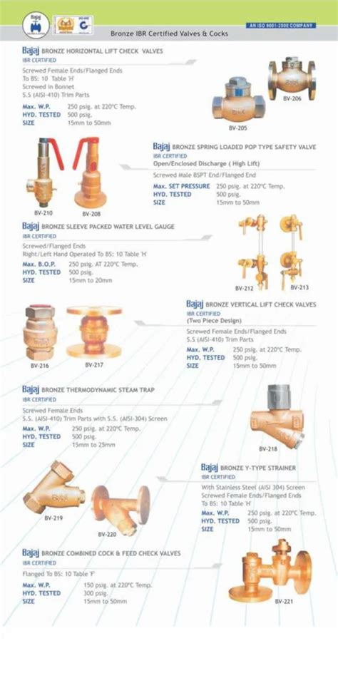 Horizontal Check Valves Bronze Lift Check Valve Manufacturer From