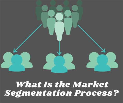 What Is The Market Segmentation Process Toughnickel