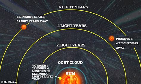 Alien Hunters Are Investigating A Mysterious Radio Signal From Our