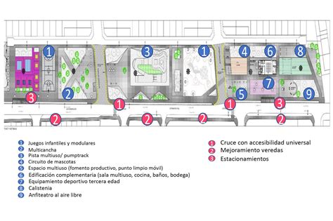 Core Aprueba Recursos Para El Dise O De La Construcci N Del Parque