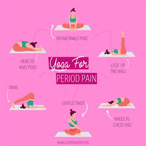 Yoga For Periods Pain Period Yoga Period Pain Period Workout