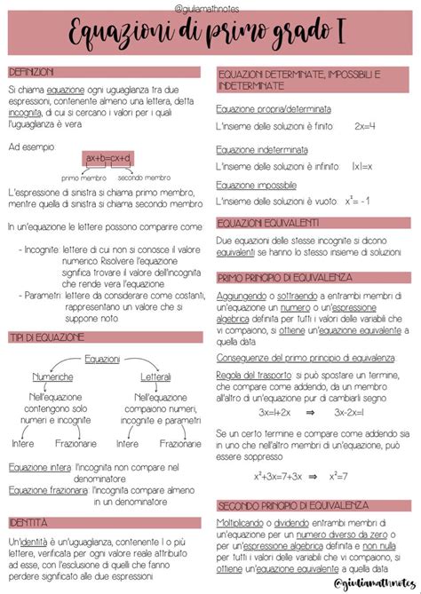 Formulario Equazioni Di Primo Grado Parte 1 Equazioni Matematica