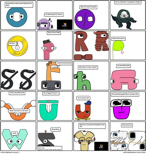 Unifon Alphabet Lore Part Comic Studio