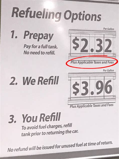 Should You PrePay for Rental Car Gas? - Jetset Genius