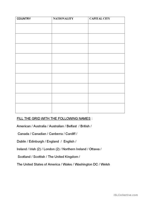 Countries Nationalities And Capita English Esl Worksheets Pdf Doc