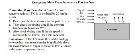 Solved Convection Mass Transfer Across A Flat Surface