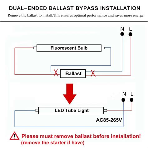 Wiring diagram for T12 ballast bypass LED installation