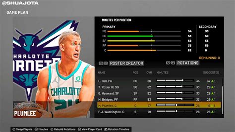 Nba 2k22 Mason Plumlee Next Gen Portrait Ps5 To Pc By Shuajota