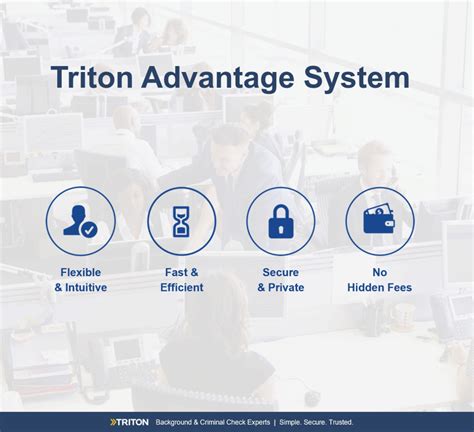 Triton Reseñas Precios Y Funciones Capterra México 2025