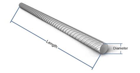 How To Calculate Tmt Steel Bars Weight