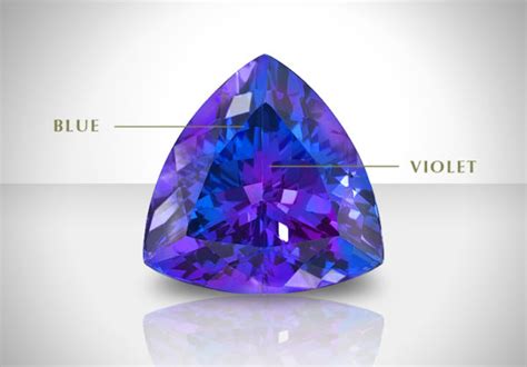 Introduction To Tanzanite Color Tanzanite Direct