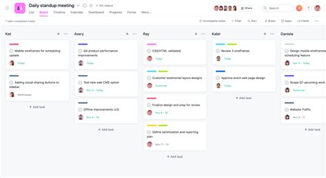 Asana Tipps 4 Vorlagen Für Die Verwaltung Eines Agile Teams Mit Asana