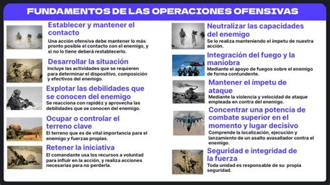 Fundamentos Operaciones Ofensivas