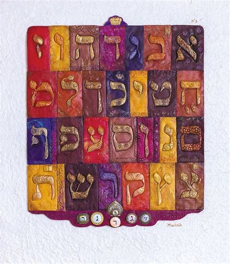 Alef Bais Jewish Art Fine Art Prints Learn Hebrew