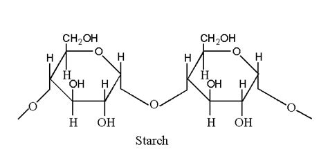 Introduction Of Starch-Structure-Characteristics-Classification ...