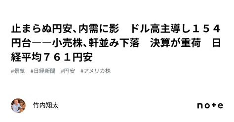 止まらぬ円安、内需に影 ドル高主導し154円台――小売株、軒並み下落 決算が重荷 日経平均761円安｜竹内翔太