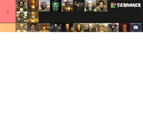 Fallout: New Vegas Characters Tier List (Community Rankings) - TierMaker