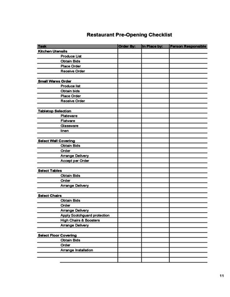 Opening Restaurant Checklist Template