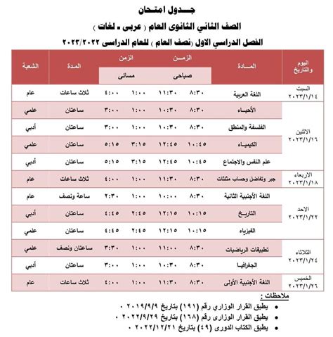 ننشر موعد امتحانات الصف الثاني الثانوي بالجيزة