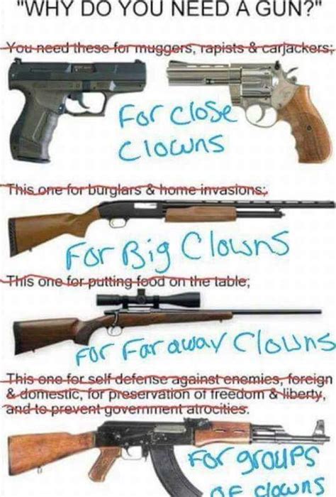 Why You Need A Gun Creepy Clown Sightings Know Your Meme