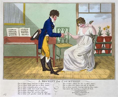 The Regency Era: Romance and Manners | Efficientgptprompts