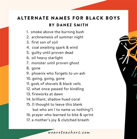 40 Powerful Black History Month Poems for Kids, Teens, and Adults ...