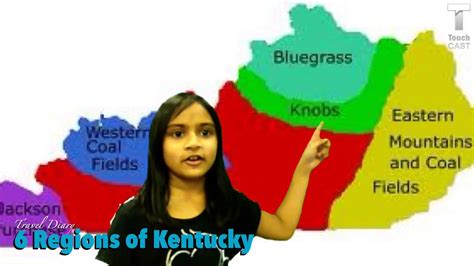 6 Regions Of Kentucky Youtube