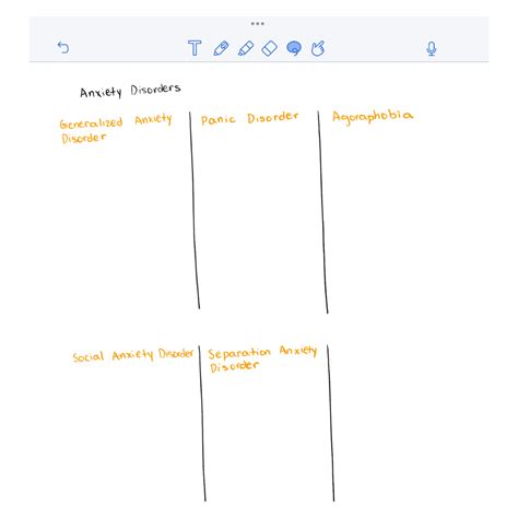 The Boxing Method of Note-Taking in 6 Simple Steps