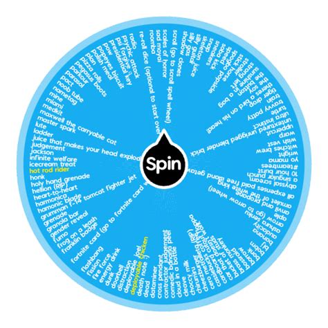 Item Asylum Miscellaneous | Spin the Wheel - Random Picker