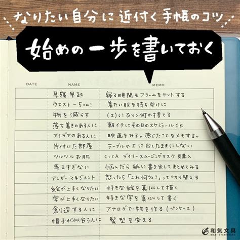 手帳の選び方～罫線編 和気文具ウェブマガジン