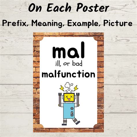 Prefixes Poster Anchor Charts For Classroom Displays And Word Walls