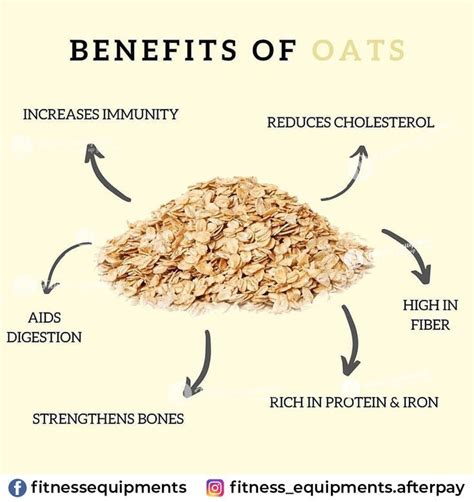 Benefits Of Oats. | Health facts food, Healthy facts, Workout food