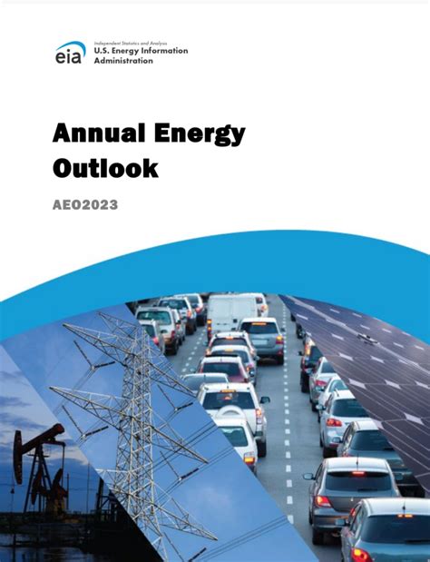 Annual Energy Outlook Ourenergypolicy