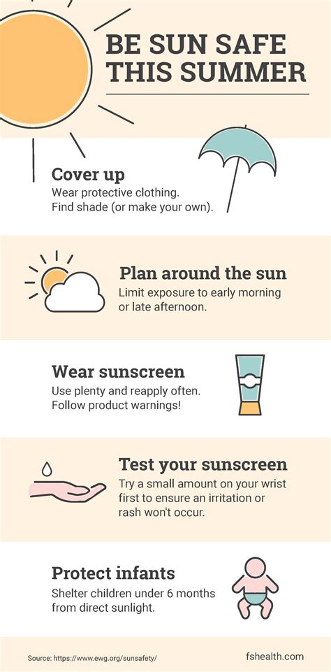 Sun Protection Safety Tips at Gary Delariva blog
