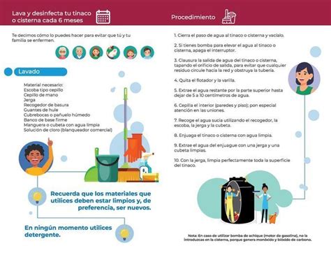 AGEPSA CDMX on Twitter Quieres lavar tus depósitos de agua y no