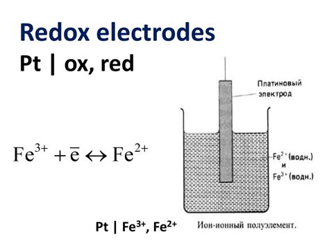 Electrochemistry Oxidation Reduction Equilibrium In Water Solutions