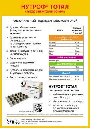 Нутроф тотал: инструкция по применению, аналоги oculistic.ru нутроф ...