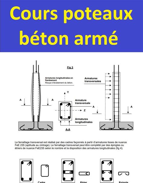 calcul de ferraillage d un poteau en béton armé