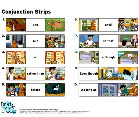 Conjunction Strips Conjunctions Conjunctions Activities Sentence