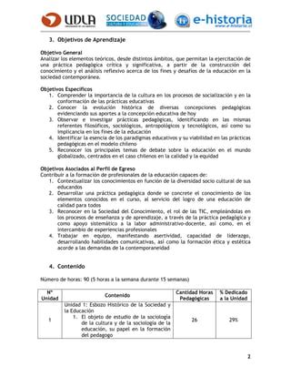 Programa del Curso Sociedad Cultura y Educación PDF