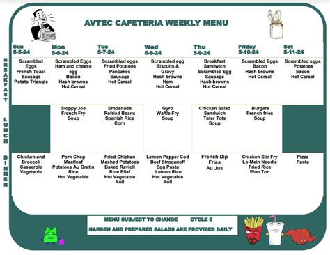 Cafeteria Menu | AVTEC